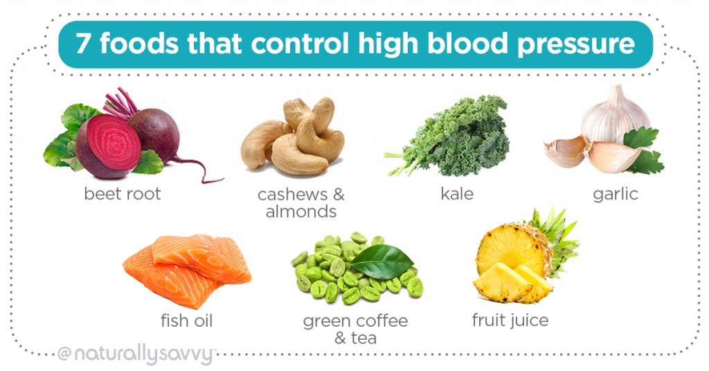 natural blood pressure control