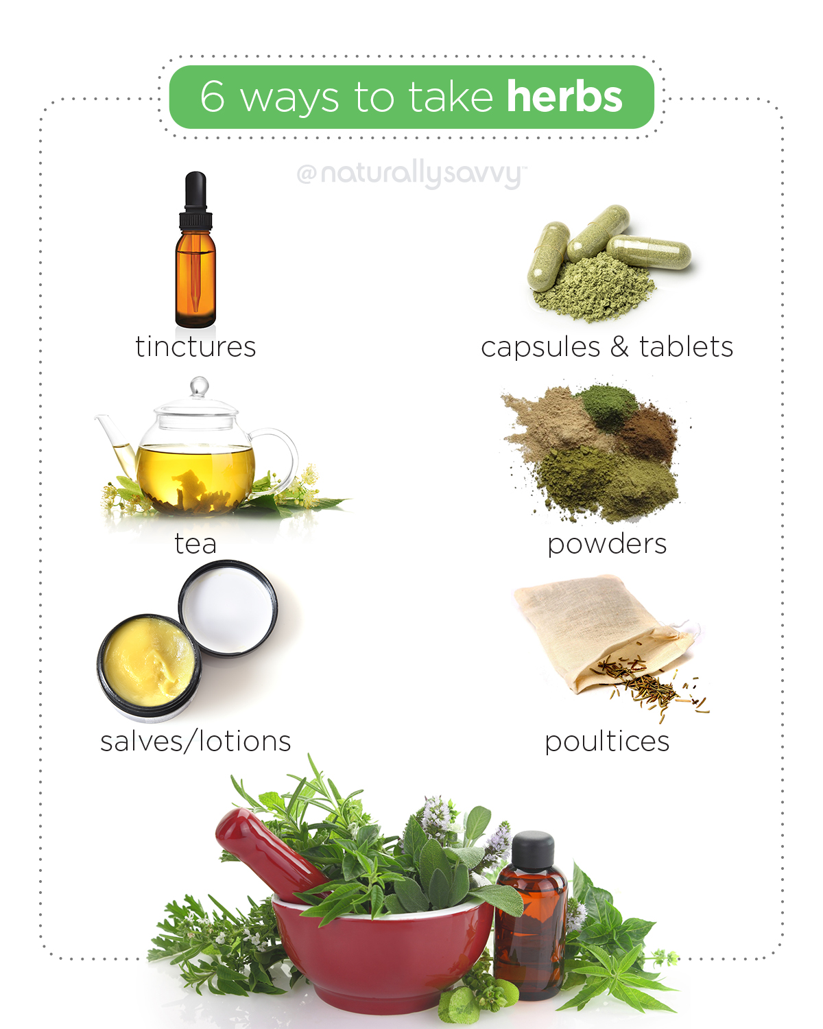 Herbal Formulas to Support Health