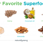 The 7 Most Super 'Superfoods' our favorite superfoods