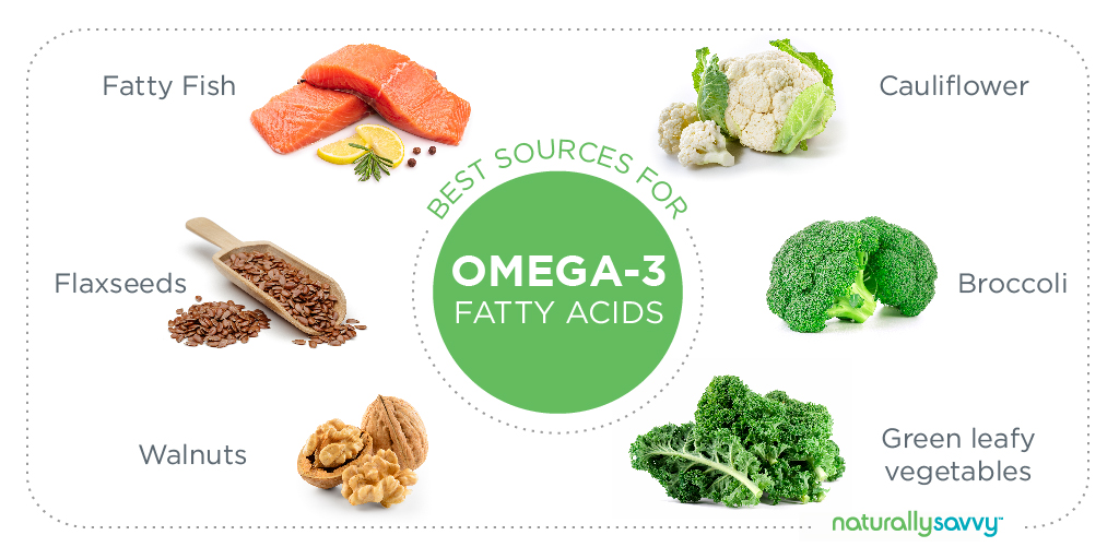 10 Best Sources for Omega 3 Fatty Acids Naturally Savvy