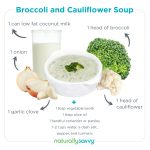 Broccoli and Cauliflower Soup Recipe broccoli cauliflower soup