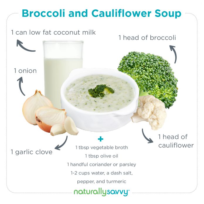 broccoli cauliflower soup