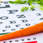 20 Important Nutrients to Support Your Vision 20 Important Nutrients to Support Your Vision