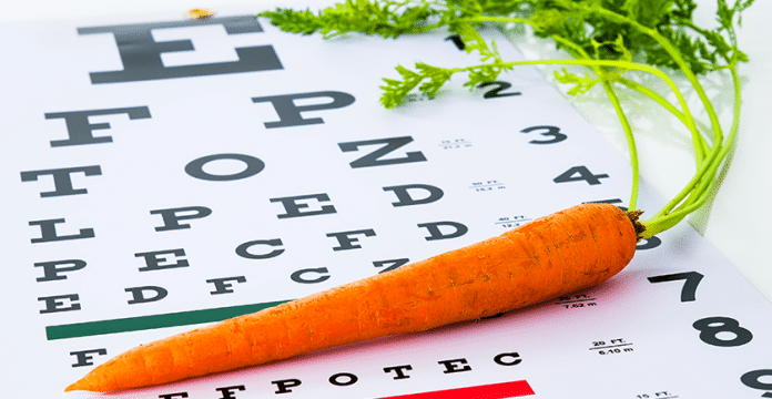 20 Important Nutrients to Support Your Vision