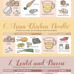 9 Classic Soup Recipes for Fall 9 Classic Soup Recipes for Fall 2