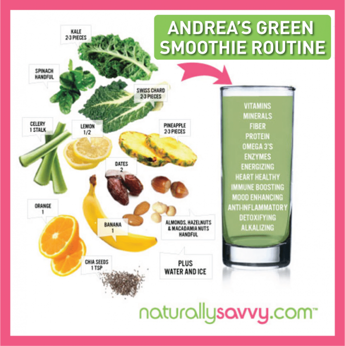 Andrea's Favorite Energizing Green Smoothie Recipe 