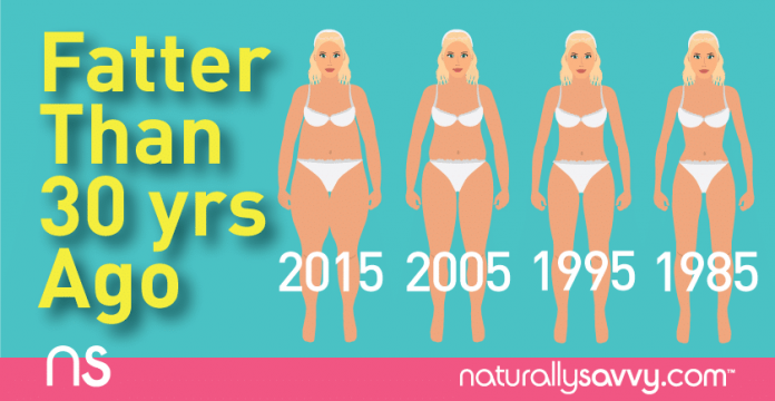 3 Reasons Why We’re Fatter Than 30 Years Ago (and It’s Not Food or Exercise) 