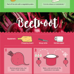 How To Cut 6 Tricky Vegetables How To Cut 6 Tricky Vegetables