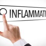 How To Recognize Inflammation in Your Body Inflammation