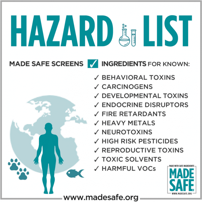 Made Safe Hazard List 