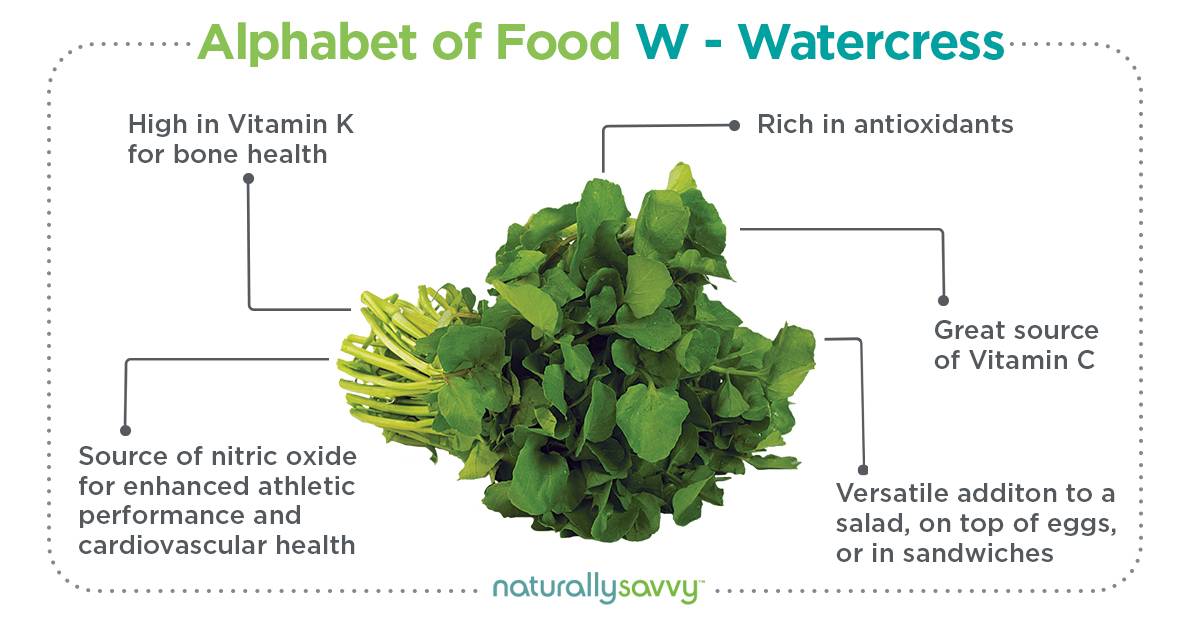 health benefits of watercress