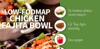 Low-FODMAP Chicken Fajita Bowl 2