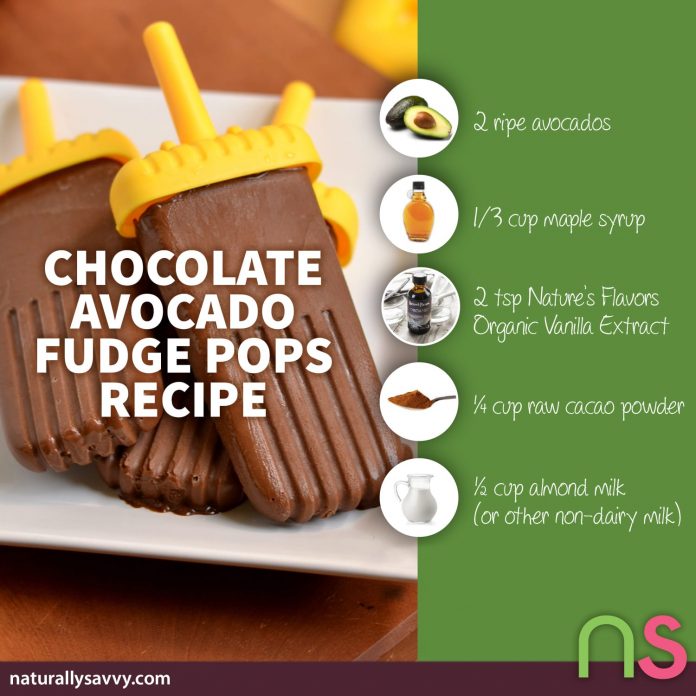 NS_ChocolateAvocadoFudgePops_1 Chocolate Avocado Fudge Pops Recipe