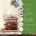 Chocolate, Chocolate: Say It Twice Pancakes Recipe Chocolate, Chocolate: Say It Twice Pancakes Recipe