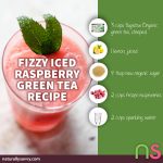Fizzy Iced Raspberry Green Tea Recipe Fizzy Iced Raspberry Green Tea Recipe