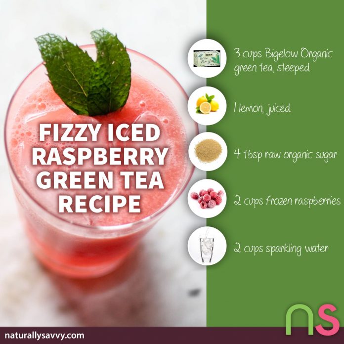 Fizzy Iced Raspberry Green Tea Recipe 