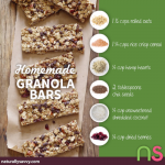 Homemade Granola Bars Your Way Homemade Granola Bars Your Way 2