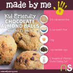 Made by Me: Chocolate Almond Balls Recipe Made by Me: Chocolate Almond Balls Recipe 1