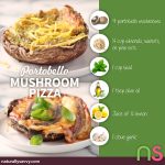 Portobello Mushroom Pizza Portobello Mushroom Pizza