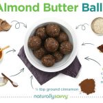 Almond Butter Balls Recipe recipe almond butter balls