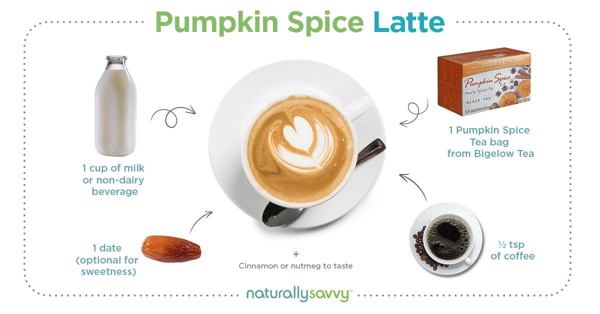 healthier pumpkin spice latte