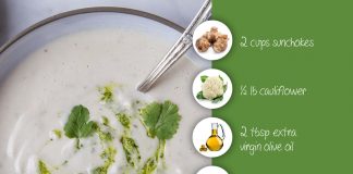 Sunchoke Soup with Cilantro Pesto 2