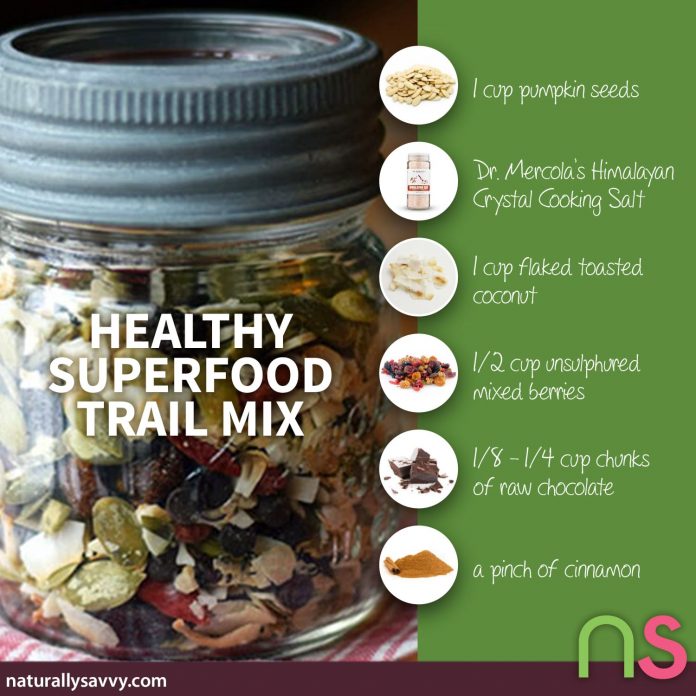 Healthy Superfood Trail Mix Recipe With Raw Chocolate, Pumpkin Seeds, and Berries 