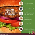 Simply Delicious Vegan Lentil Burger Recipe Simply Delicious Vegan Lentil Burger Recipe