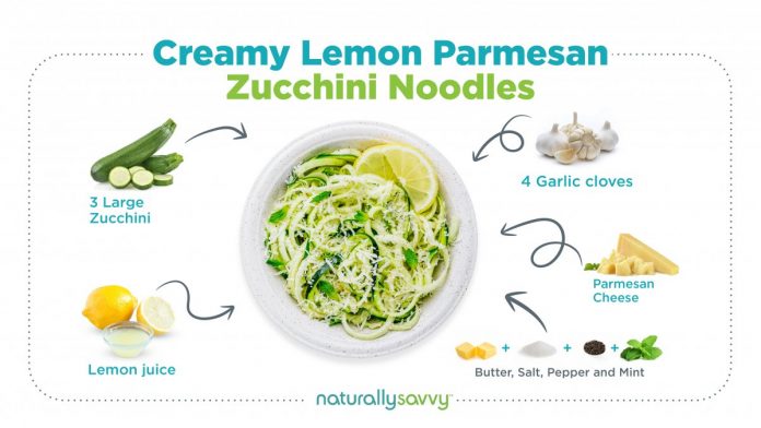 creamy zucchini noodles with lemon recipe