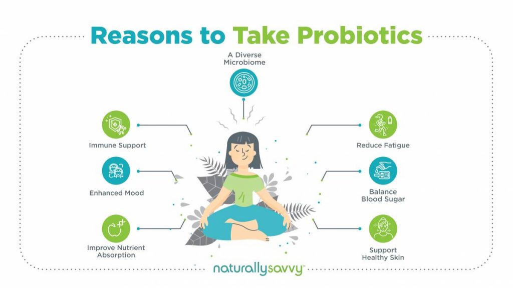 Reasons to take probiotics