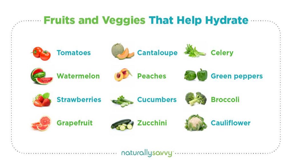 The Best Fruits & Vegetables to Keep You Hydrated This Summer