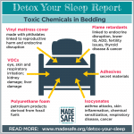 Detox Your Sleep Detox Your Sleep