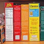 BHA & BHT: Additives BHA & BHT: Additives