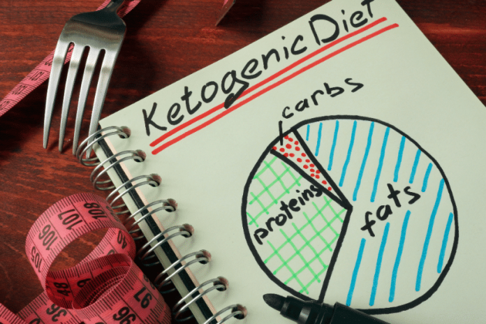 Is the Ketogenic Diet For You? 