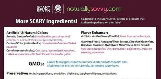 More SCARY Ingredients! 