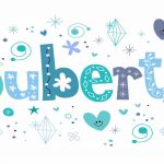 Before The Period: What Young Girls Should Know about Puberty Puberty What Is Going On?