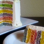 Make Your Own Food Coloring and Skip the Artificial Colors Make Your Own Food Coloring and Skip the Artificial Colors