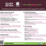 7 Scary Food Additives to Avoid 7 Scary Food Additives to Avoid 1