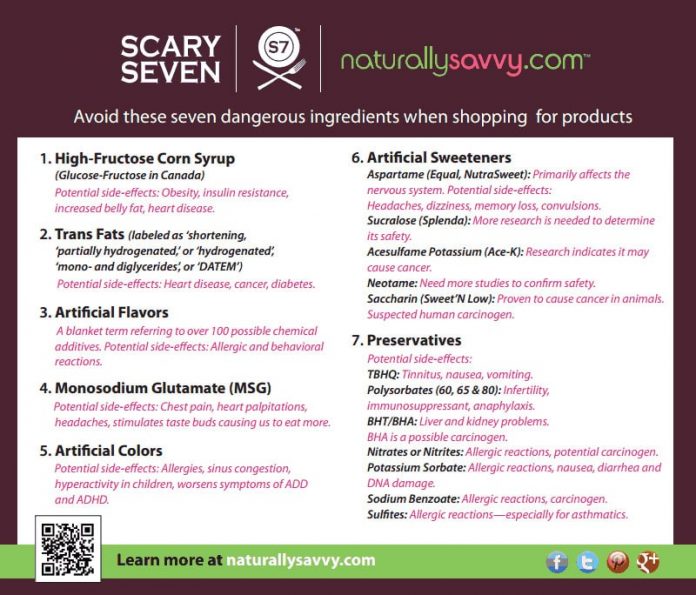 7 Scary Food Additives To Avoid Naturally Savvy