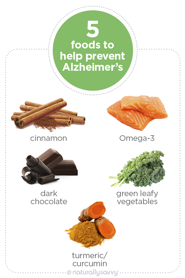 foods linked to alzheimers