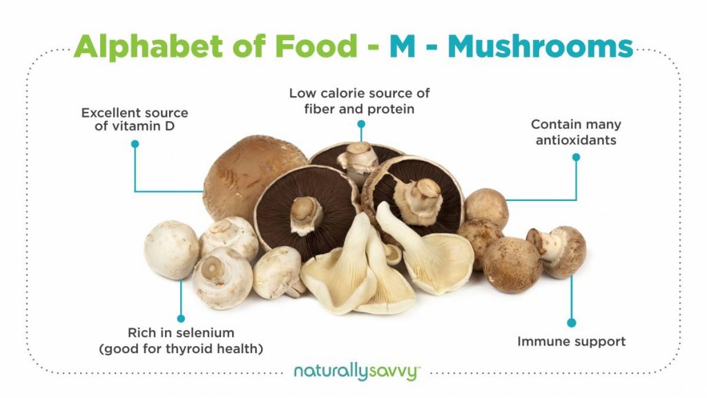 Mushrooms Health Benefits Alphabet 