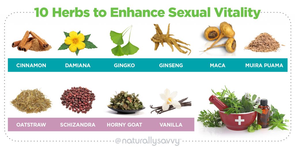 10 Natural Herbs To Enhance Sexual Vitality Naturally Savvy