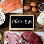 Protein Needs During Menopause and Beyond Protein for Menopause