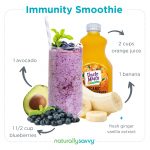 Immunity Smoothie with Orange, Blueberry and Turmeric immunity boosting smoothie