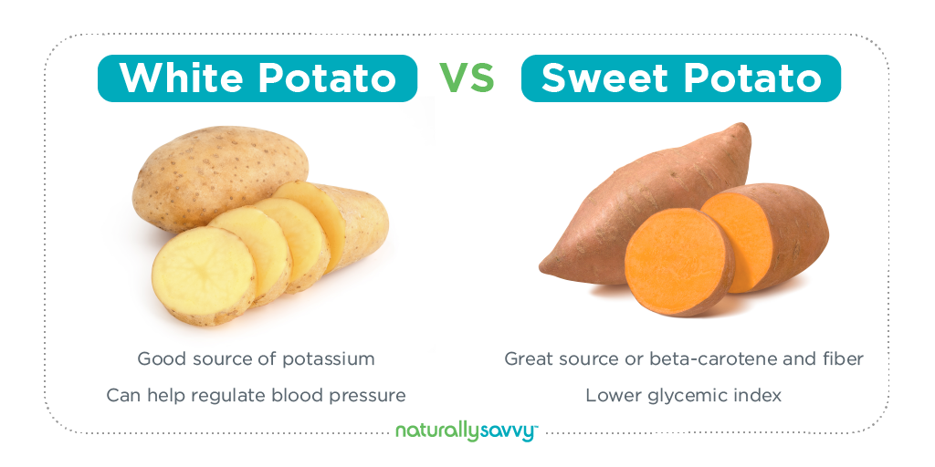 sweet potatoes vs white potatoes