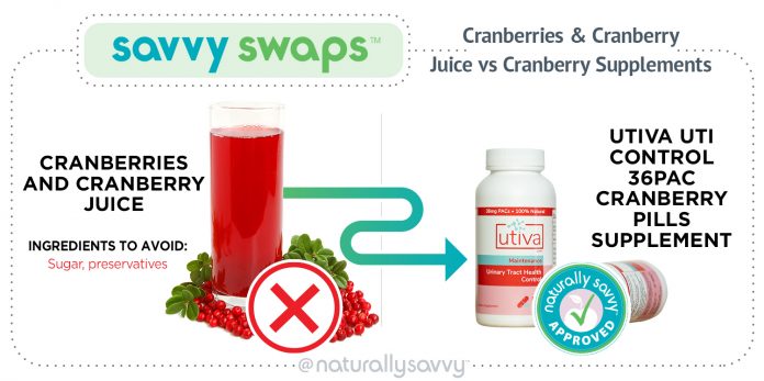 Utiva Savvy Swap cranberry supplement vs cranberry juice