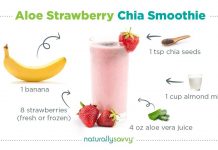 Aloe Strawberry Chia Smoothie Aloe Strawberry Chia Smoothie