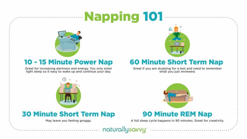 length of time nap guide