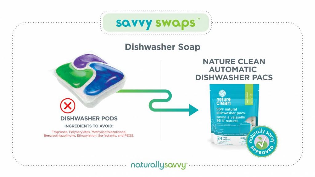 savvy swap dishwasher soap tabs