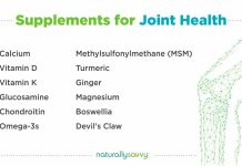 25 Foods and Supplements for Better Joint Health supplements for joint health